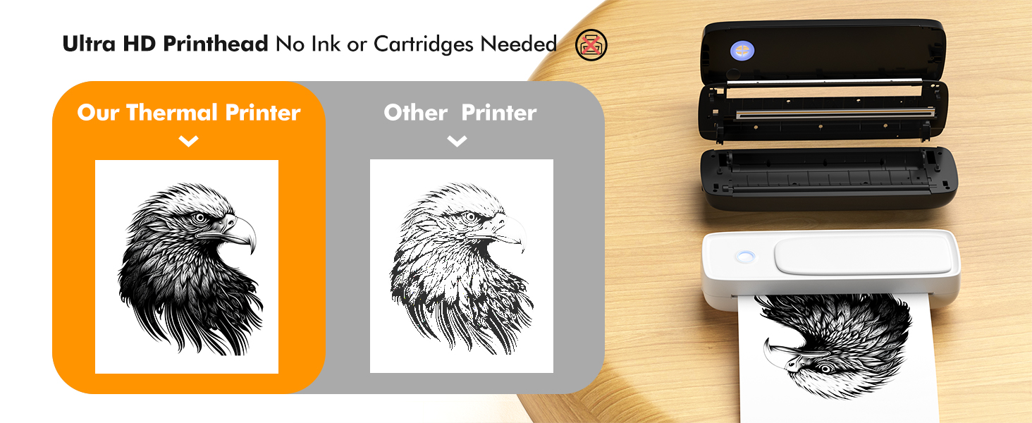 Portable  Thermal Paper Printe - Printer Paper 评论和价格